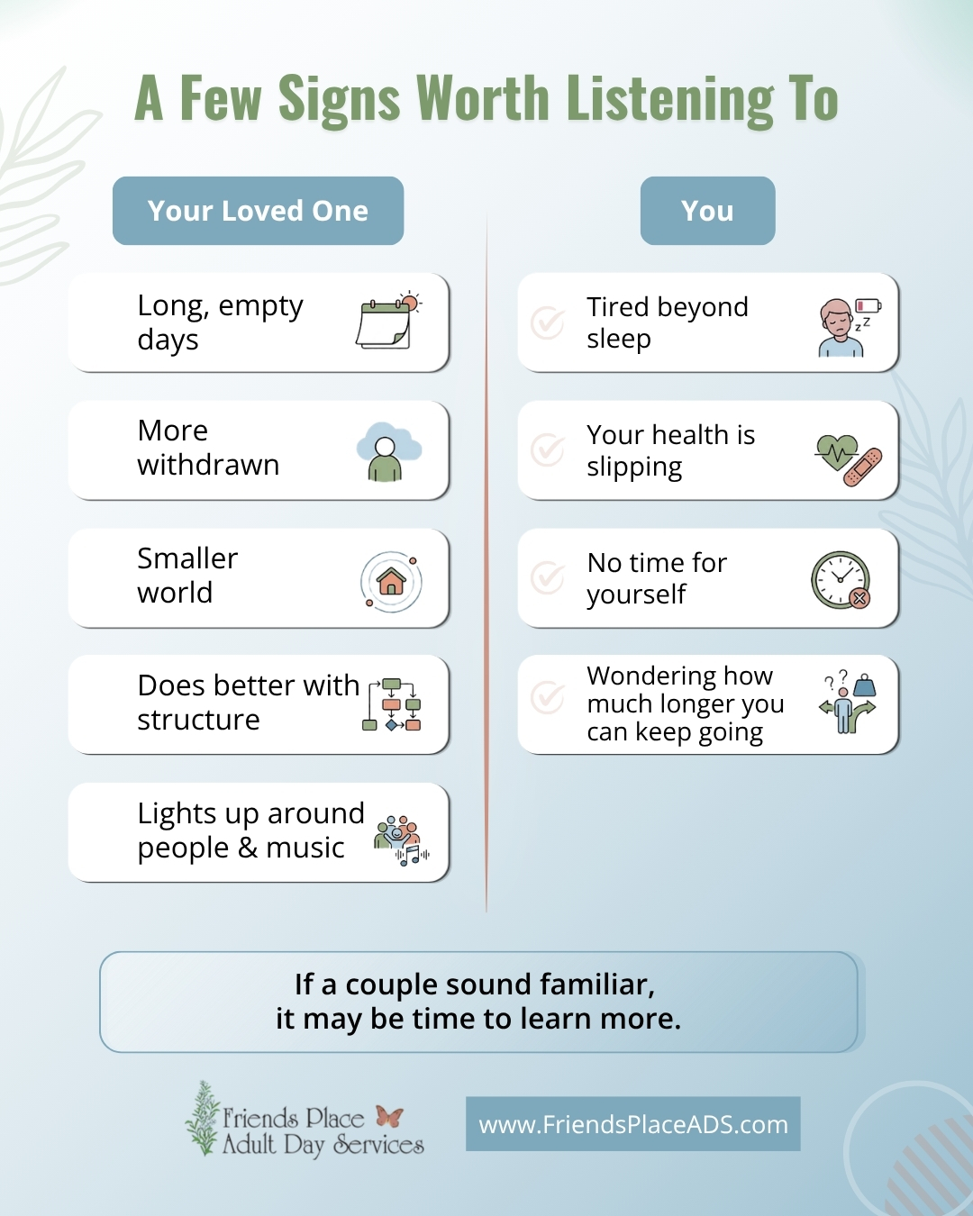 quiet-signs-its-time-more-dementia-support-loved-one-and-caregiver-dfw Two-column infographic of quiet signs it may be time for more dementia support, for your loved one and for you